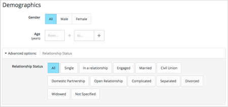 Demographics with All gender and All relationship status selected.