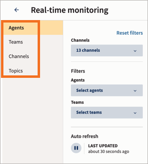La pagina di monitoraggio, con i team selezionati.