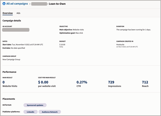 Example overview of a LinkedIn ad campaign.