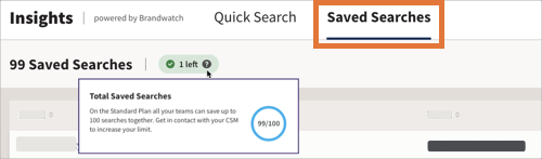 Insights screen with saved searches highlighted and total saved searches tooltip contents.