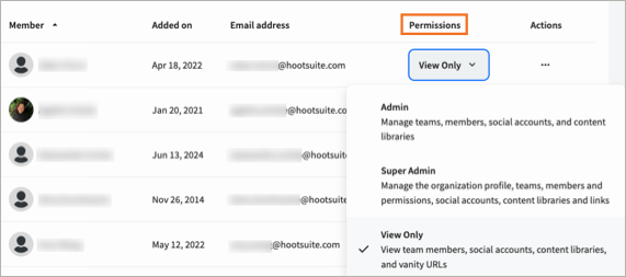 Sample member in an organization showing organization permissions available.