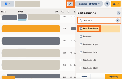 Edit columns showing the reactions love metric selected.