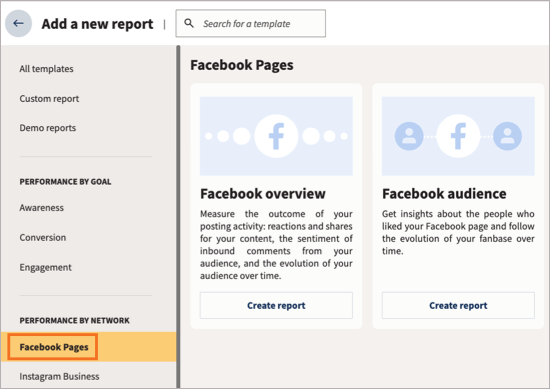 Performance by network with report templates options.