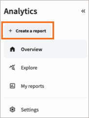 Analytics navigation with Create a report highlighted.