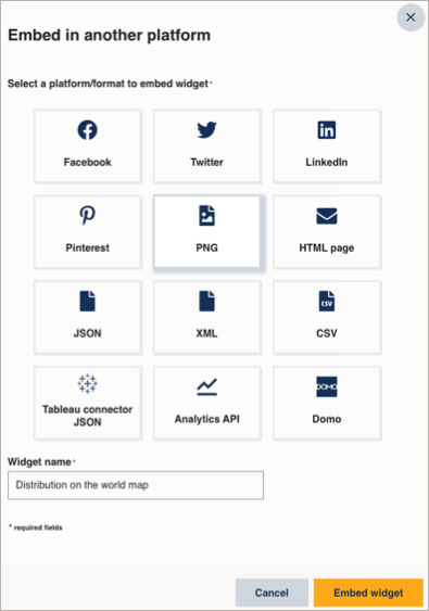 A screen showing the platforms and formats available for embedding a Topic Instights widget.
