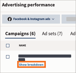 Advertising performance showing a campaign with Show breakdown highlighted.
