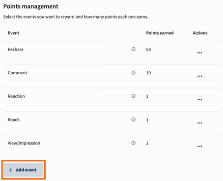 The points management screen in the leaderboard settings, with Add event highlighted.