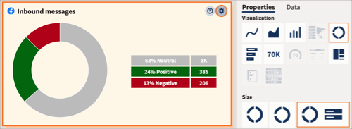 Example pie chart visualization with a list.