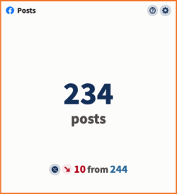 Example number visualization.