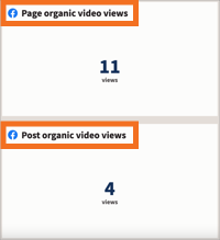 page and post organic video views metrics have different values