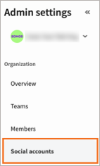 The manage area for a sample organization with social networks highlighted.